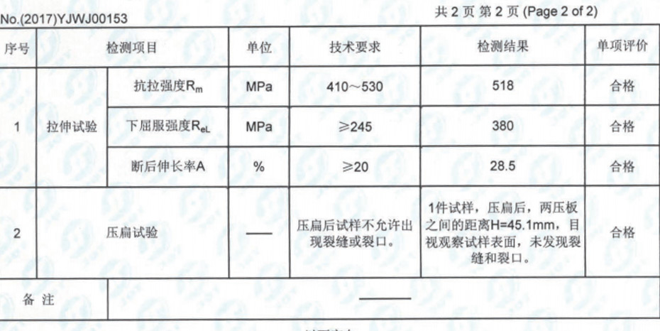 25mn精密珩磨无缝钢管产品参数